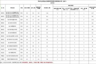 国外多个博主：阿什利-科尔入选2024英超名人堂